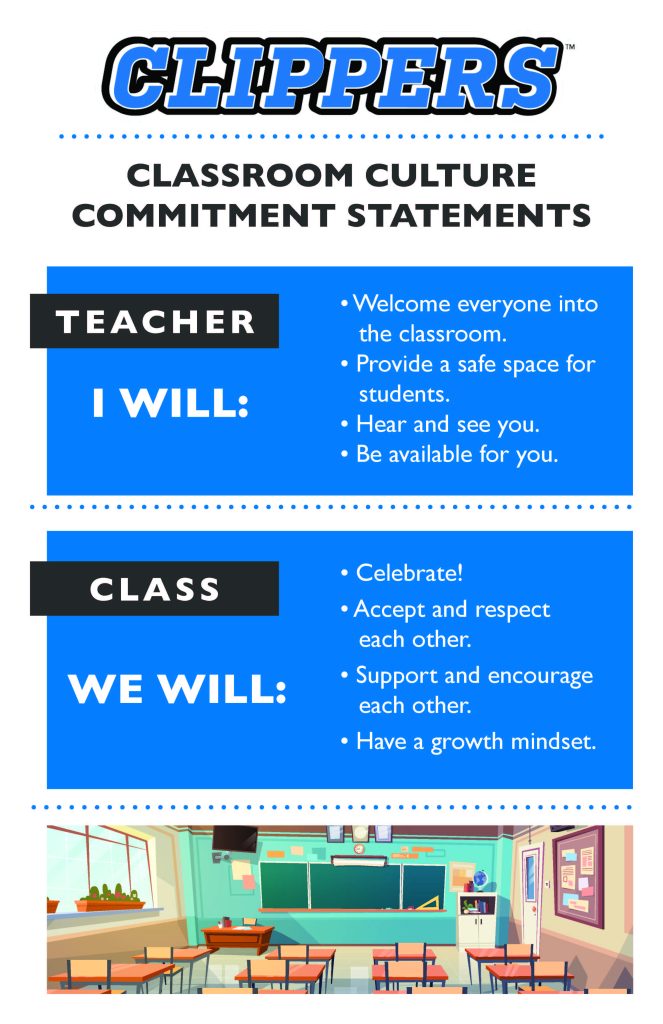 CCAHS Classroom Culture posters