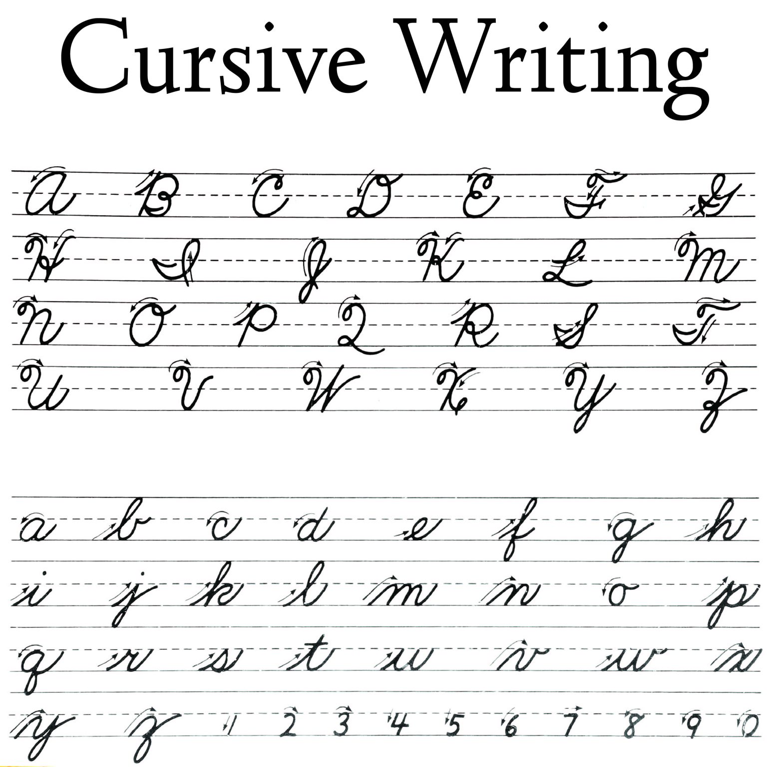 Cursive Writing (2844LA-NW) – Creative Services E-Store