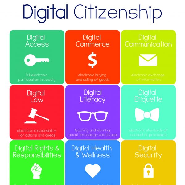 Nine Elements Of Digital Citizenship 2806t Nw Creative Services E Store 7358
