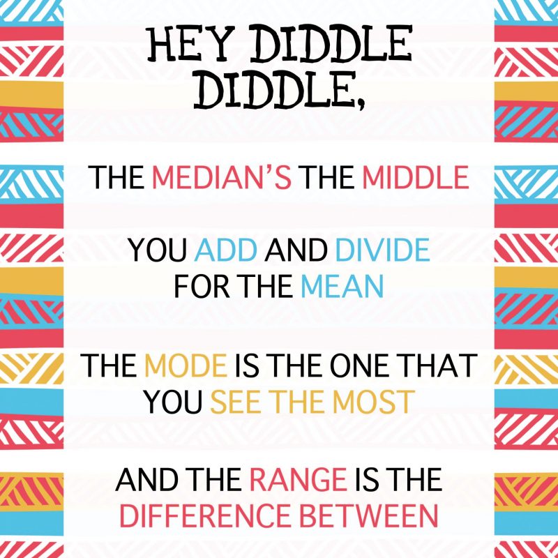 Hey Diddle Diddle Math (2835m-nw) – Creative Services E-store