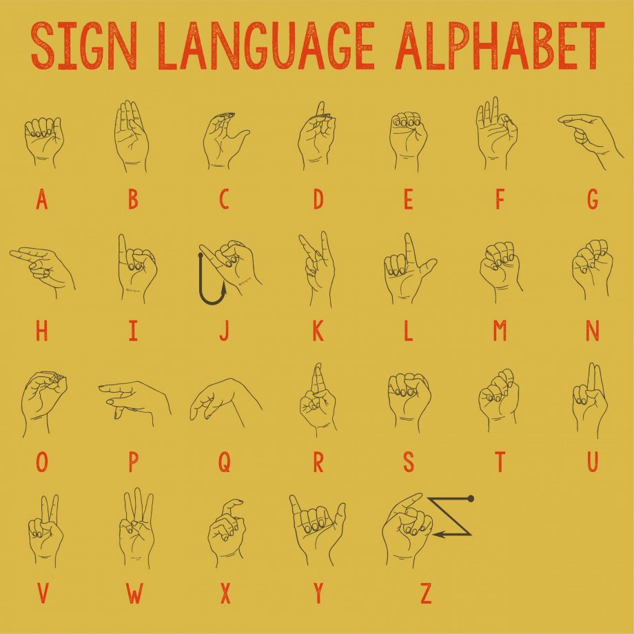 Sign Language Alphabet Poster (2847LA-NW) – Creative Services E-Store