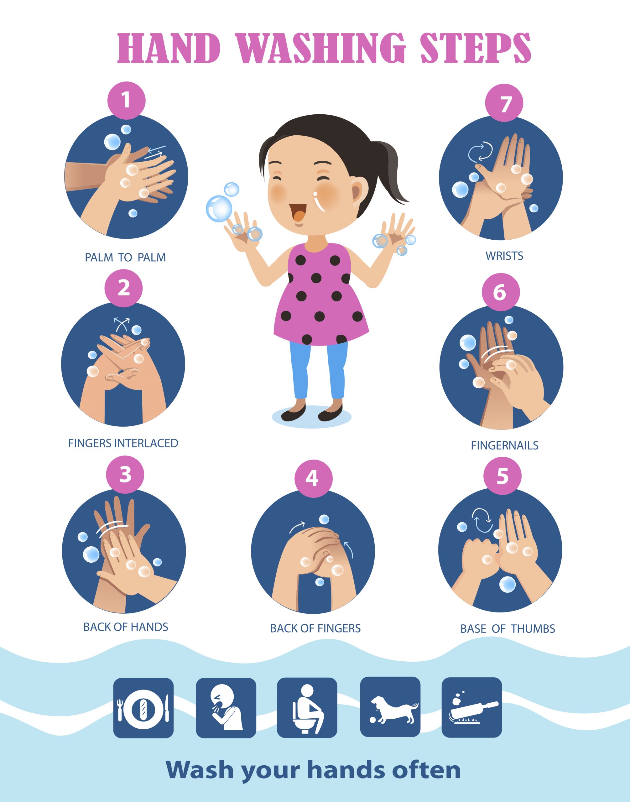 Hand Washing Steps Poster 22×28 (2828P-NW) – Creative Services E-Store