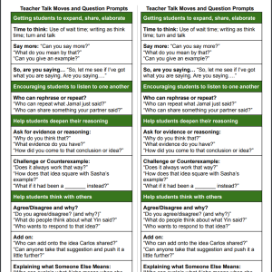 Teacher & Student Talks, Moves, and Question Prompts